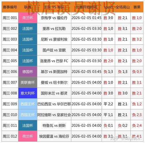 凯发世界杯投注网页入口与赛事预测分析