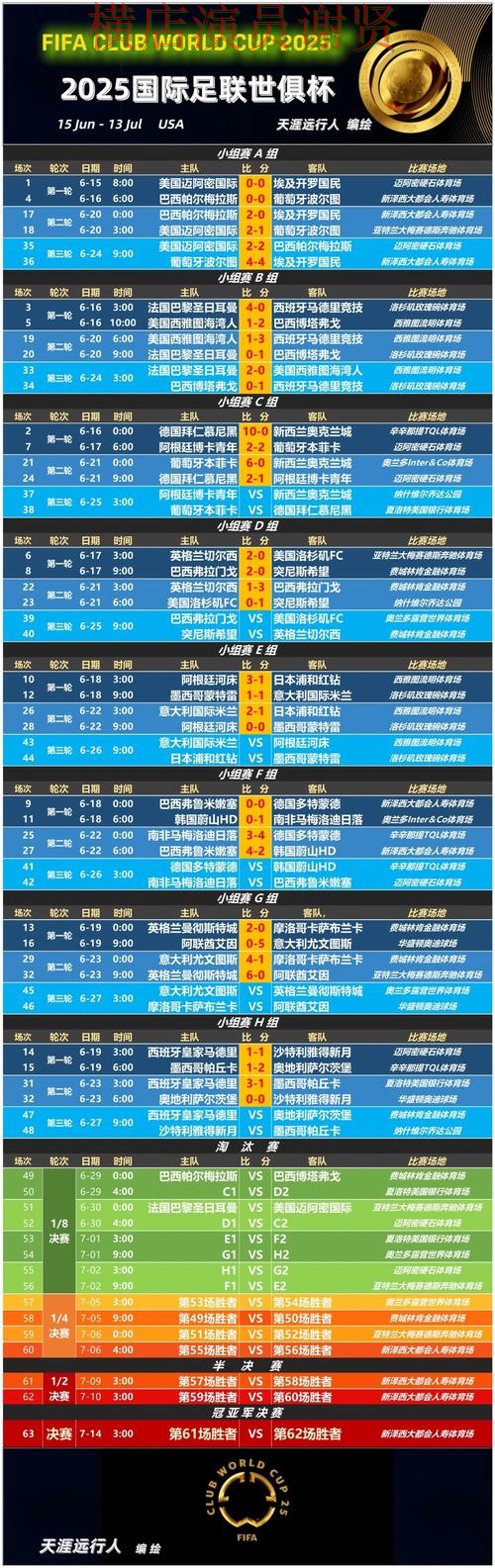 亚博世界杯赔率变化趋势与投注策略解析