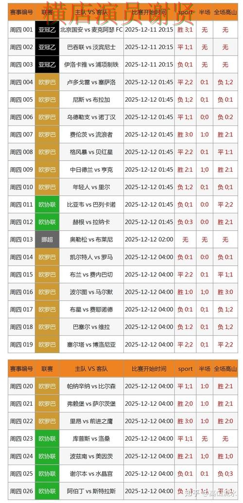 爱游戏世界杯投注网页入口与赛事预测分析