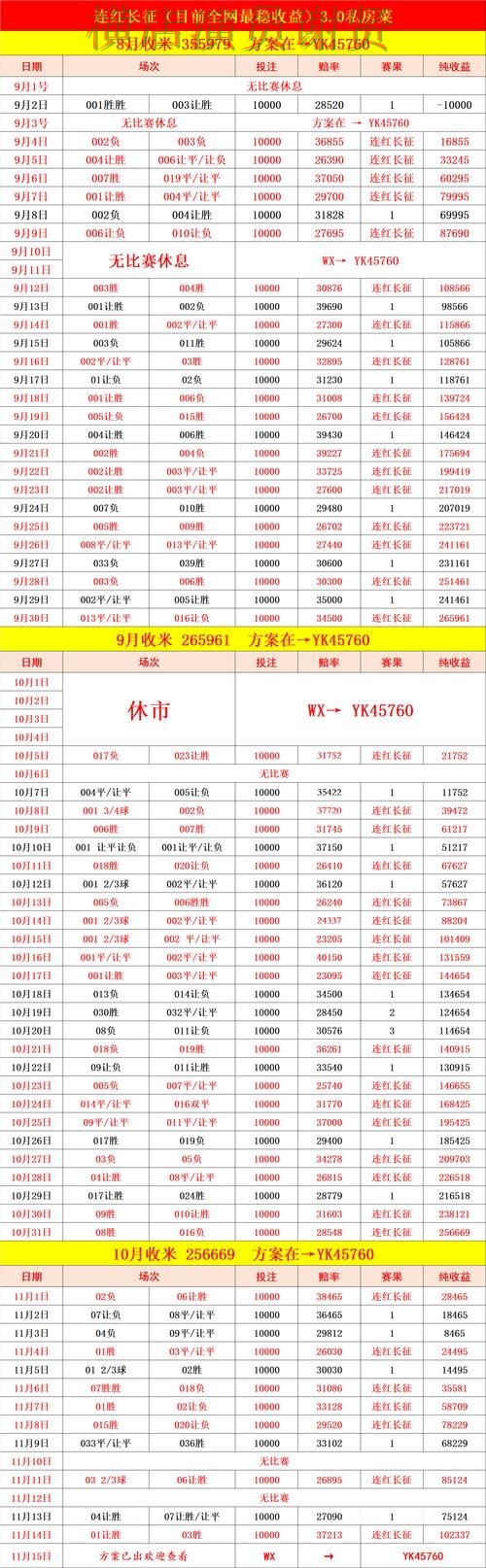 9博世界杯赔率变化趋势与投注策略解析