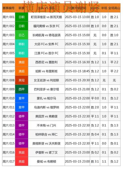 南宫体育世界杯投注网页入口与赛事预测分析