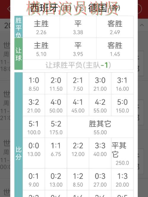 世界杯投注网站赔率变化怎么看更合理 核心技巧公开 世界杯投注网站赔率变化怎么看更合理 核心技巧公开