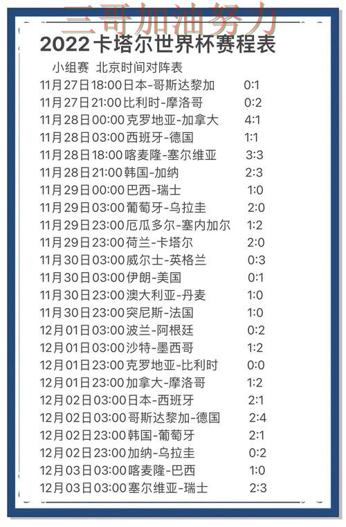 世界杯竞猜最新盘点：怎么选其实很简单（世界杯直播）